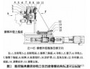 滾子軸承內(nèi)圈滾道凸度磨削砂輪的修整