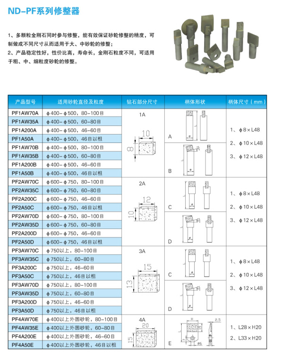 ND-F系列金剛石筆規(guī)格圖表